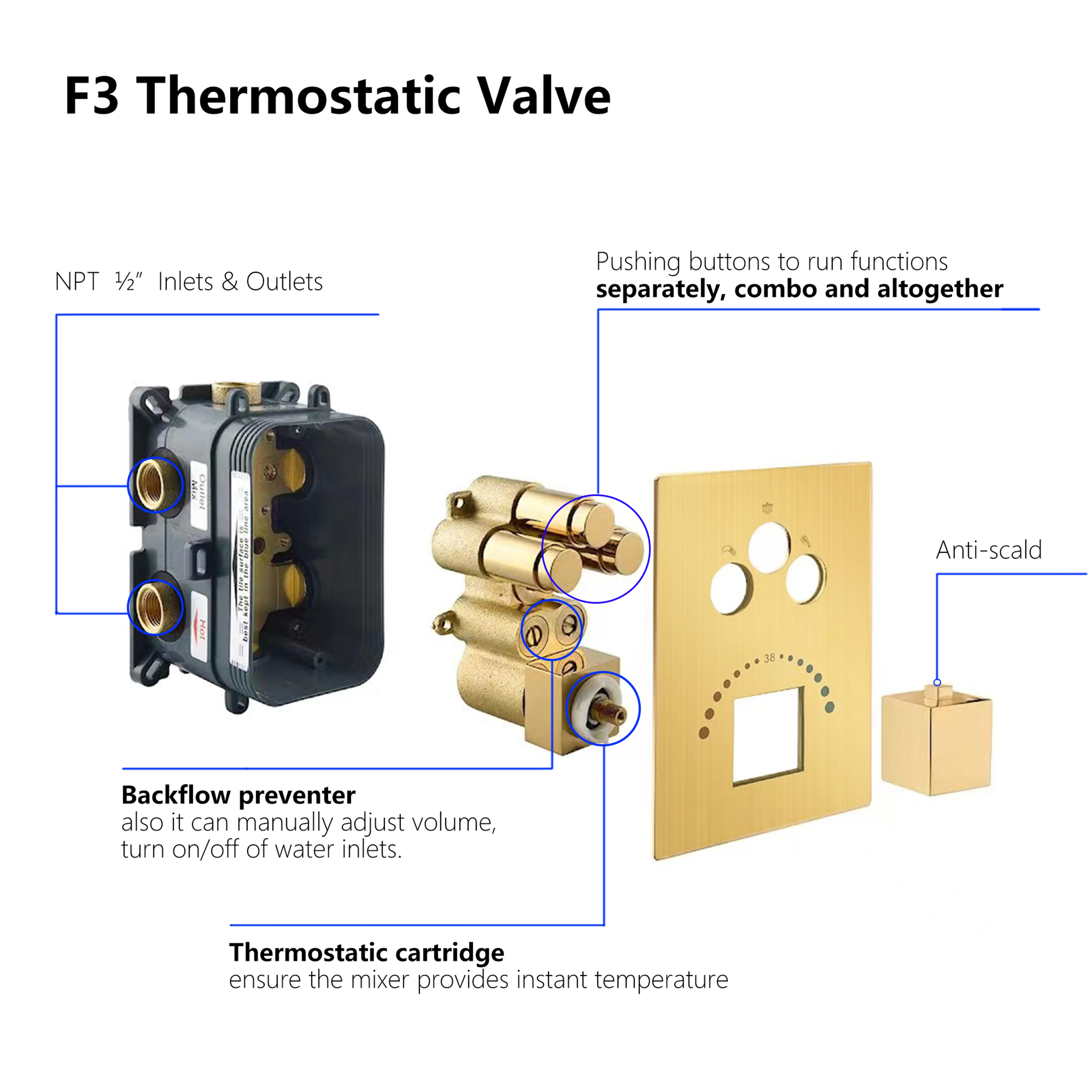 12-Inch or 16-Inch Ceiling-Mounted Polished Gold 3-Way Thermostatic Shower System with regular head - Image 3