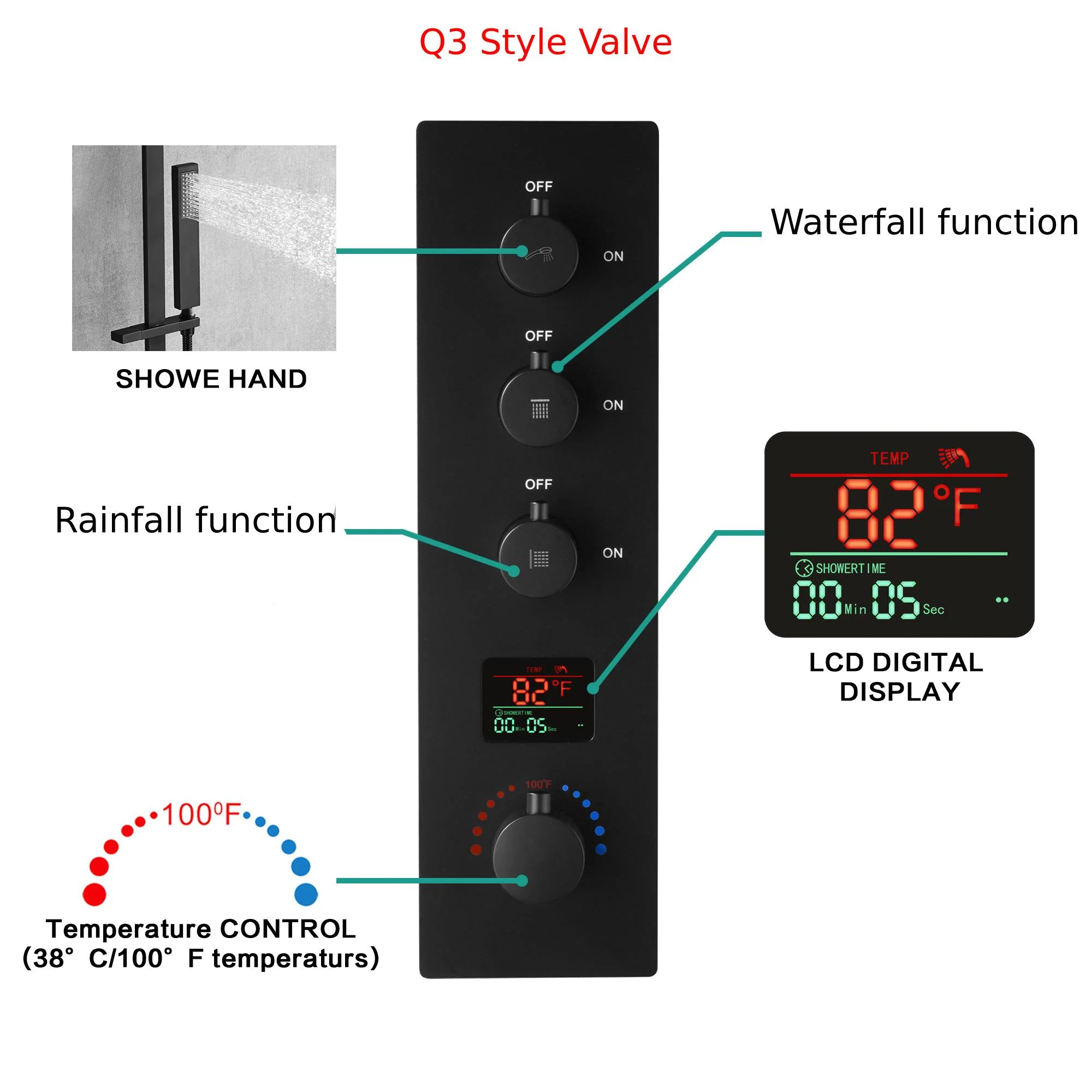 16-Inch Matte Black Flush-Mounted 3-Way Digital Thermostatic Shower Faucet with 64-LED Colors and Bluetooth Music Capabilities - Image 8