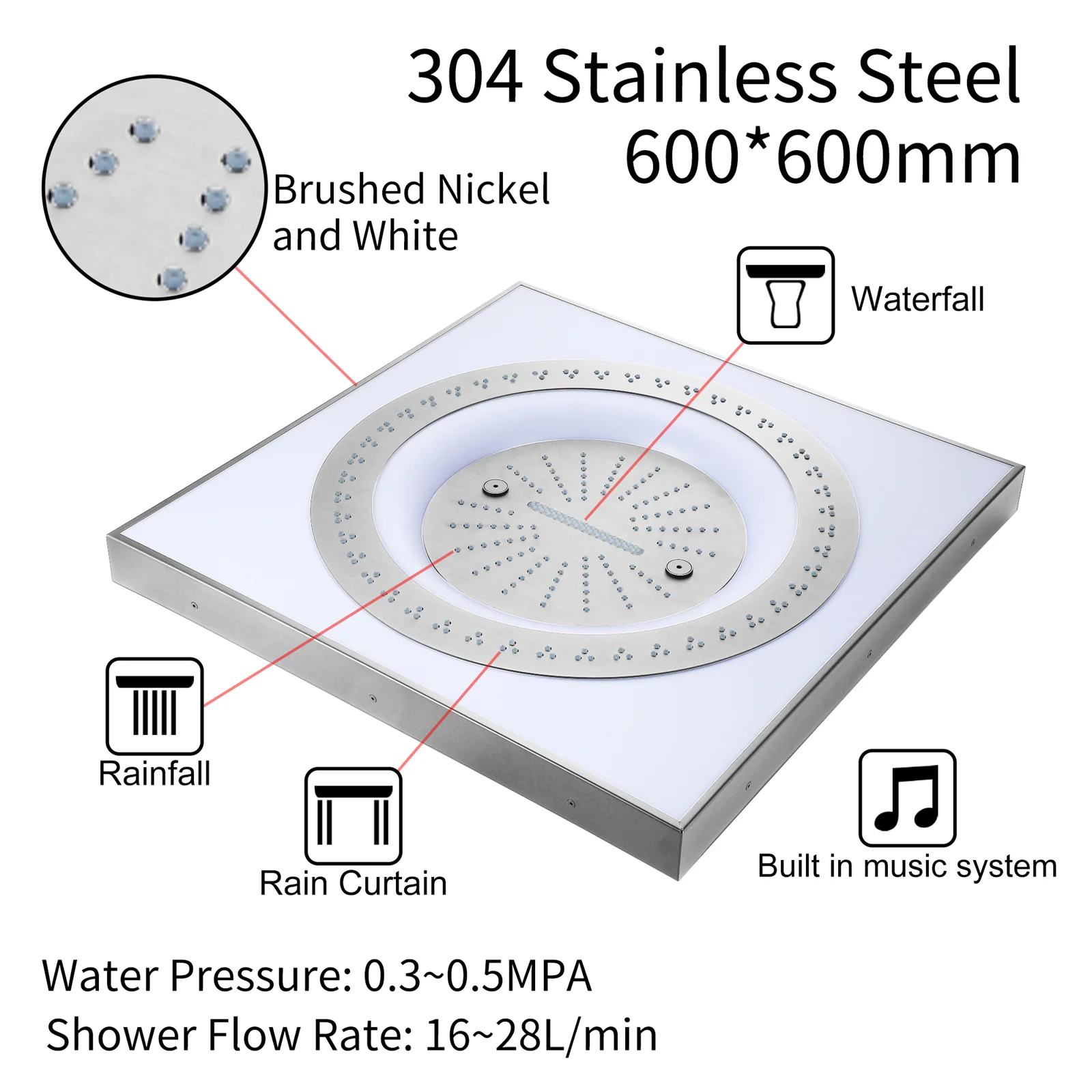 24" Flush Mount Shower Head with 6-Way Digital Faucet, 6" Regular Head, Body Jets - Image 29