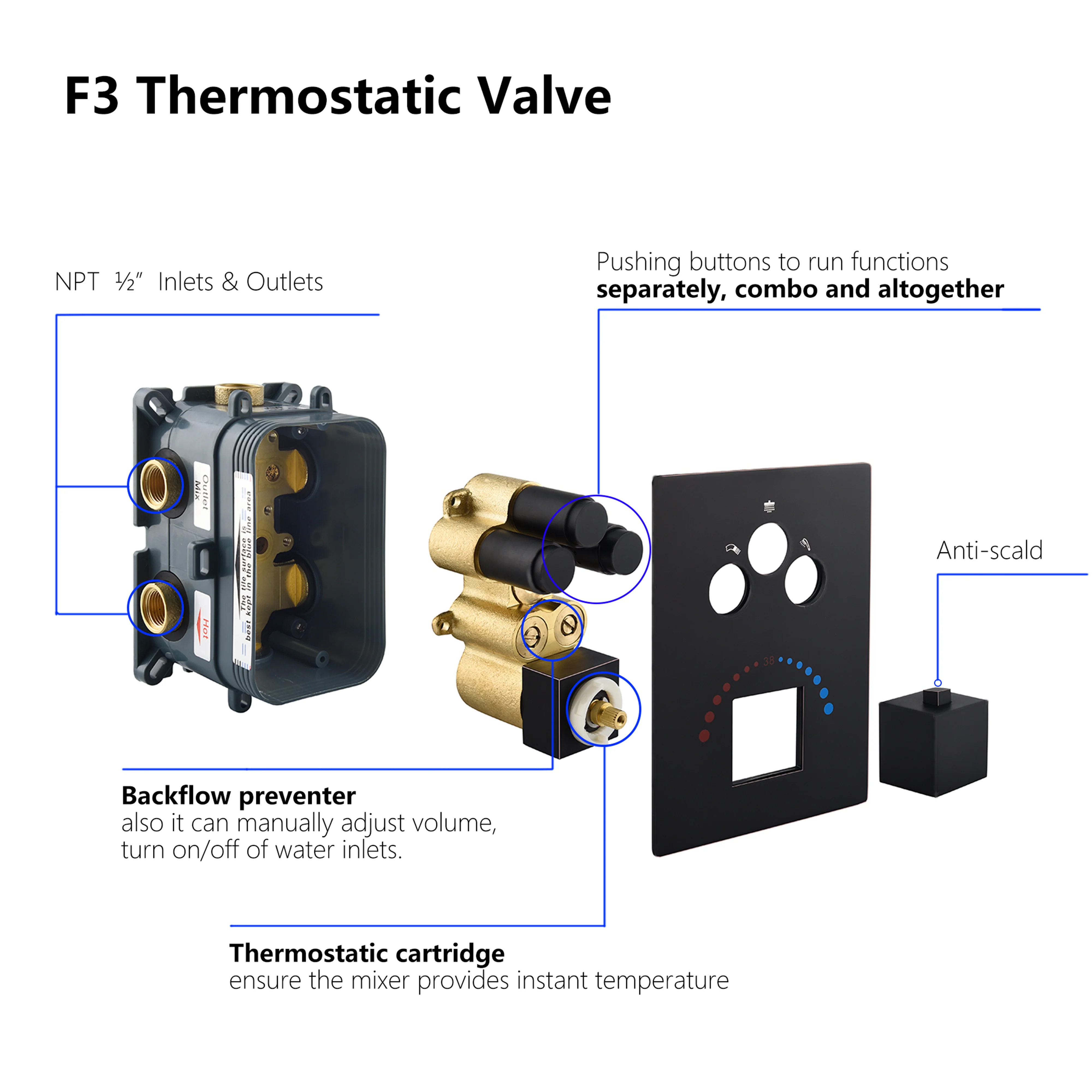 Matte Black 3-Way Thermostatic Shower System: 12'' or 16'' Rain Head, Optional LED, Simultaneous Function - Image 13