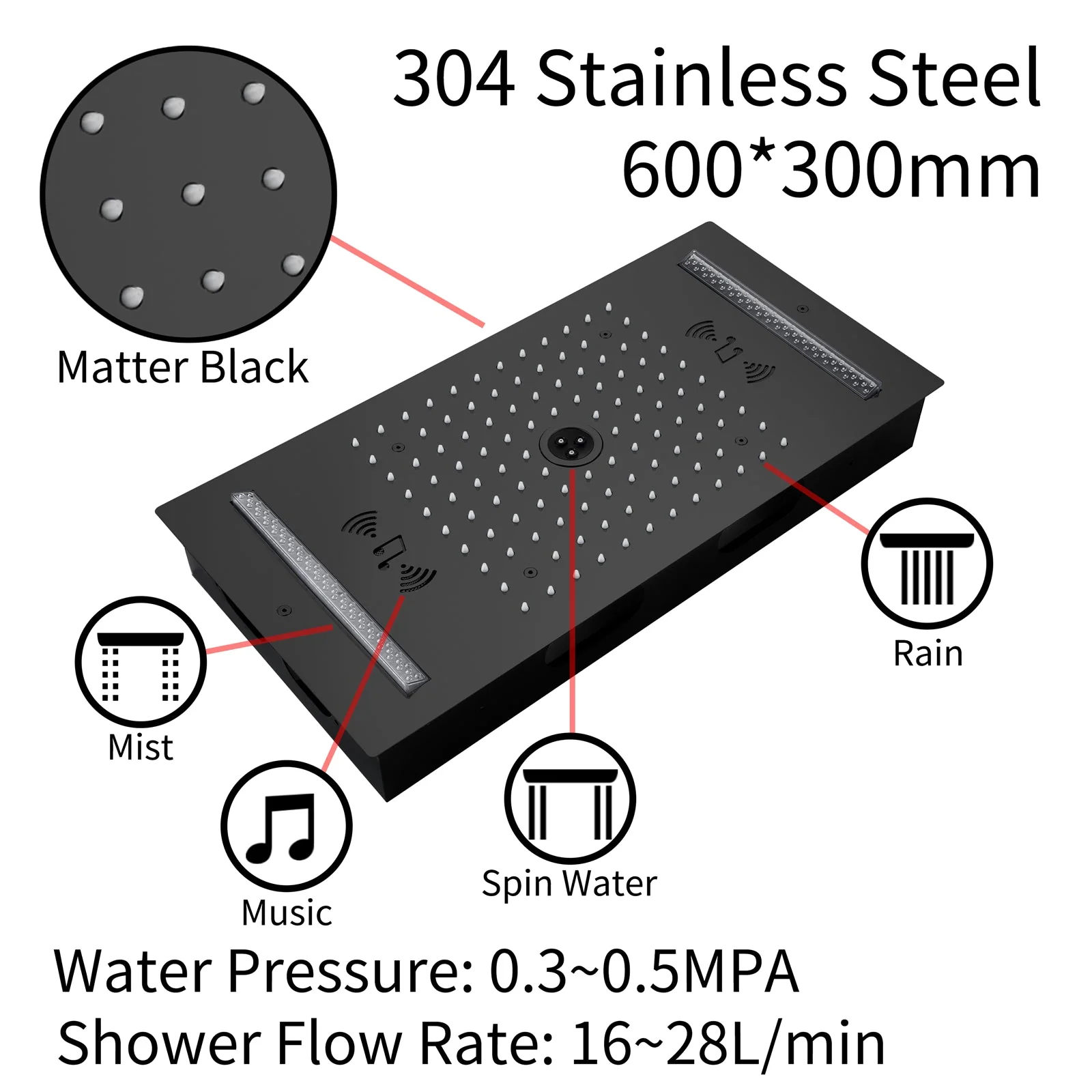 64 LED colors music led flushed in 24x12 inch 3 functions shower head 5 way thermostatic shower faucet with 6'' regular head 4 finish colors options - Image 11