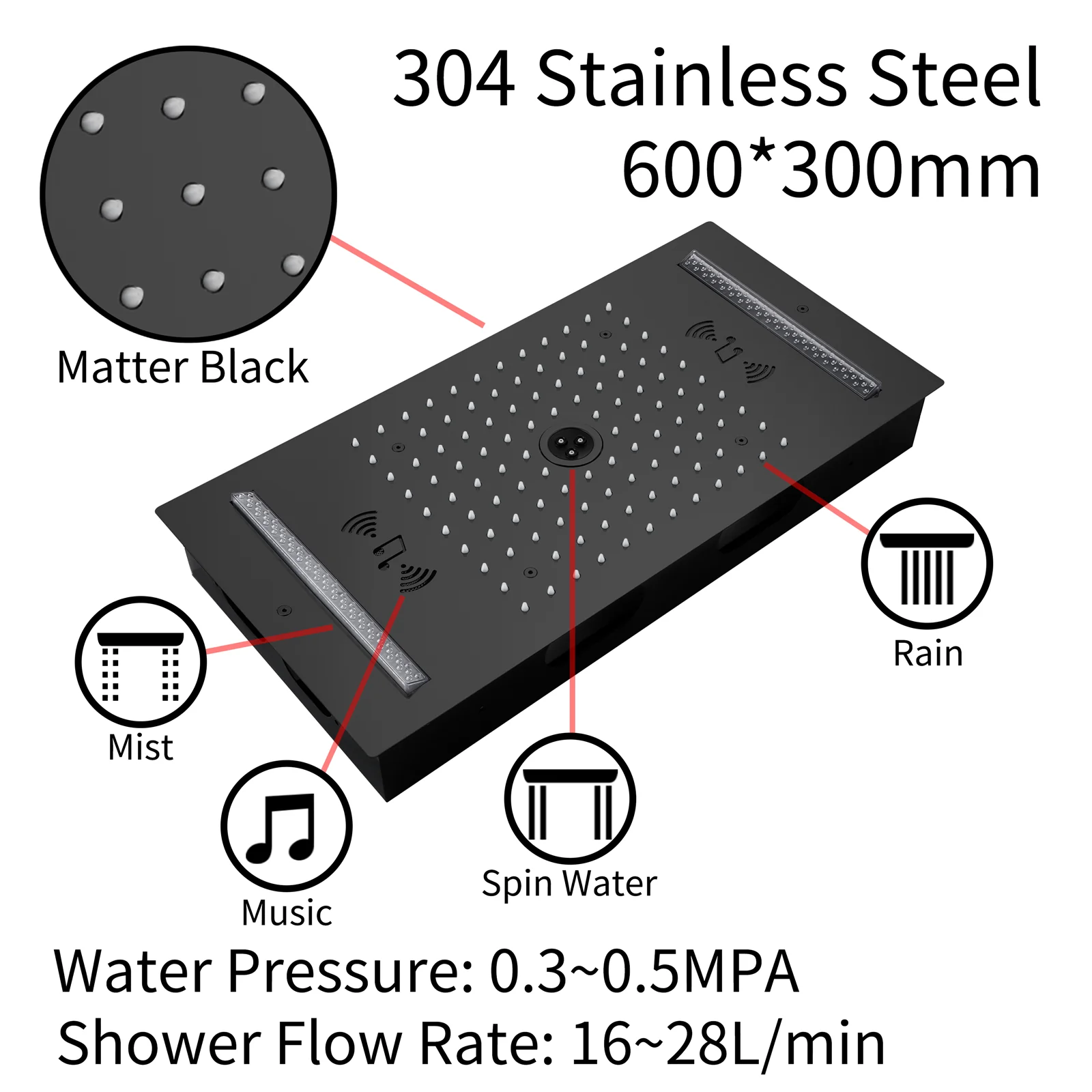 64 LED colors music led flushed in 24x12 inch 3 functions shower head 5 way thermostatic shower faucet with rotate-water massage body jets,4 finish colors options - Image 12