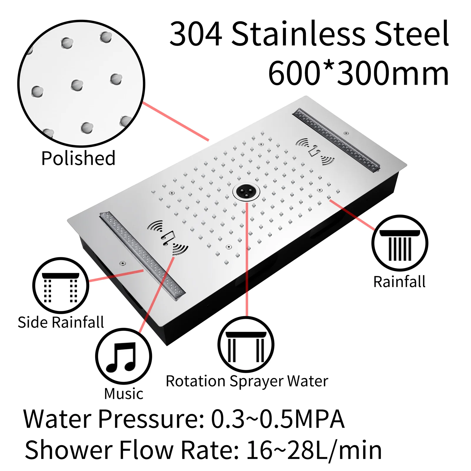 64 LED colors music led flushed in 24x12 inch 3 functions shower head 5 way thermostatic shower faucet with rotate-water massage body jets,4 finish colors options - Image 5