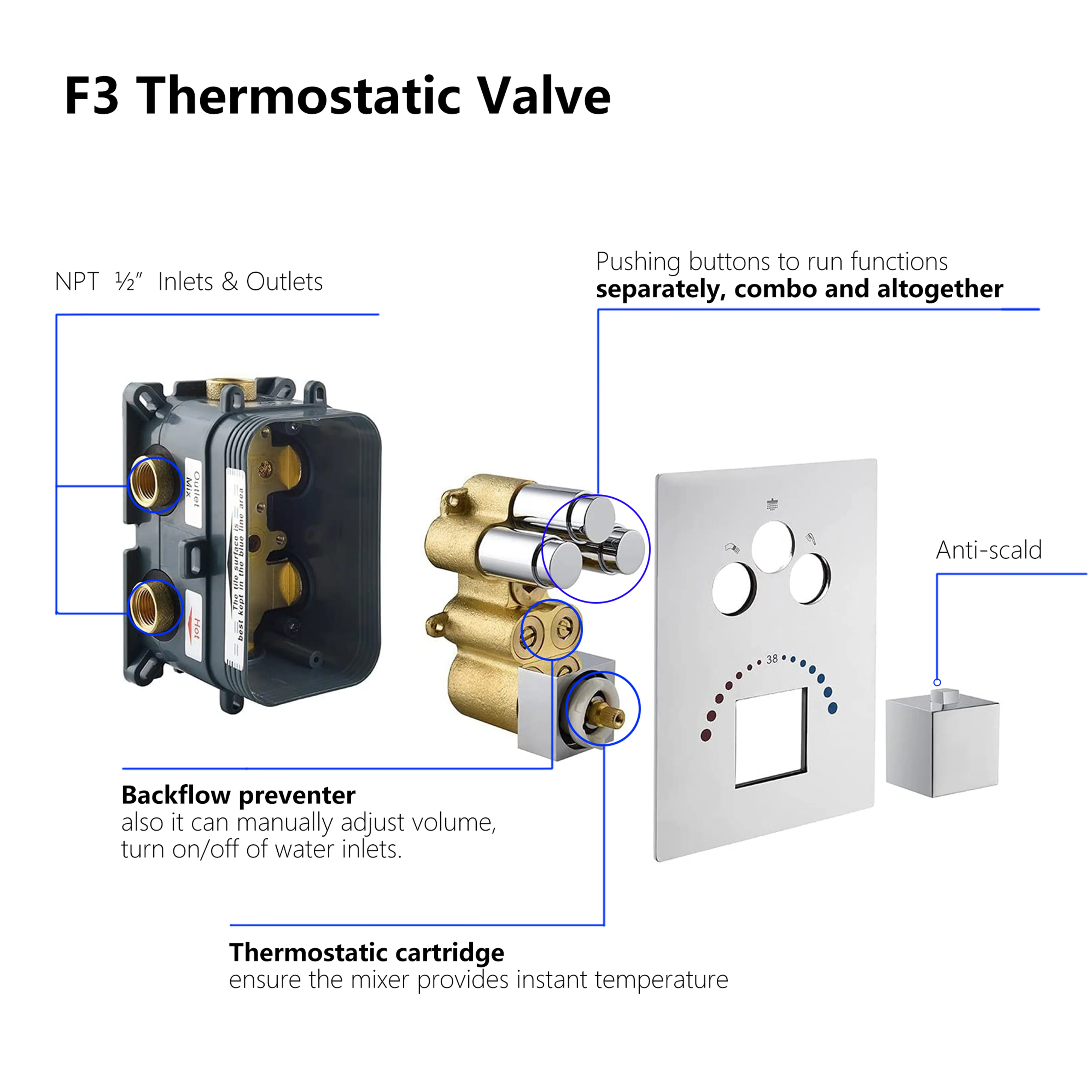 12-inch or 16-inch Rainfall 3 LED Colors Chrome Ceiling Mount 3-Way Thermostatic Shower System - Image 3