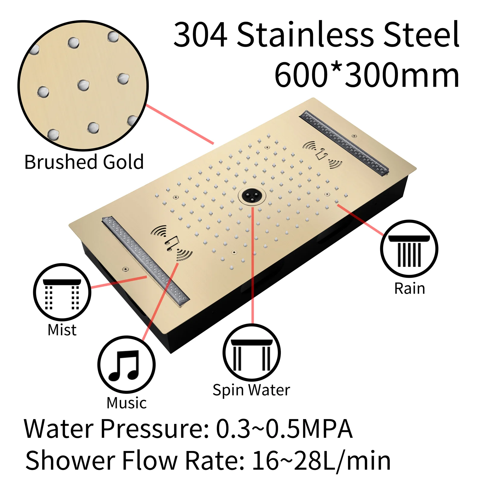 64 LED colors music led flushed in 24x12 inch 3 functions shower head 5 way thermostatic shower faucet with rotate-water massage body jets,4 finish colors options - Image 28