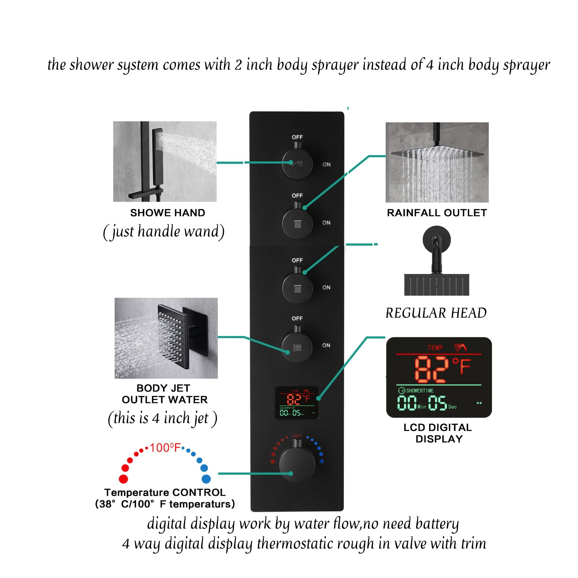 Matte Black 16 inch or 20-Inch Flush Mount Rainfall Shower System with 64-Color LED, 4-Way Digital Thermostatic Valve, Regular Head, 6 Body Jets, and Touch Panel - Image 13