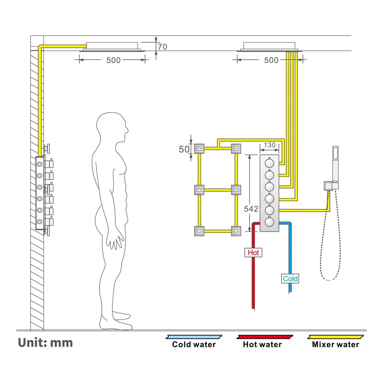 Brushed Gold 5-Way Thermostatic Shower System with 20-Inch LED Rainfall, Waterfall, and Mist Functions, Bluetooth Music, 6 Body Jets, and Touch Panel Control, Flush-Mounted Design - Image 8