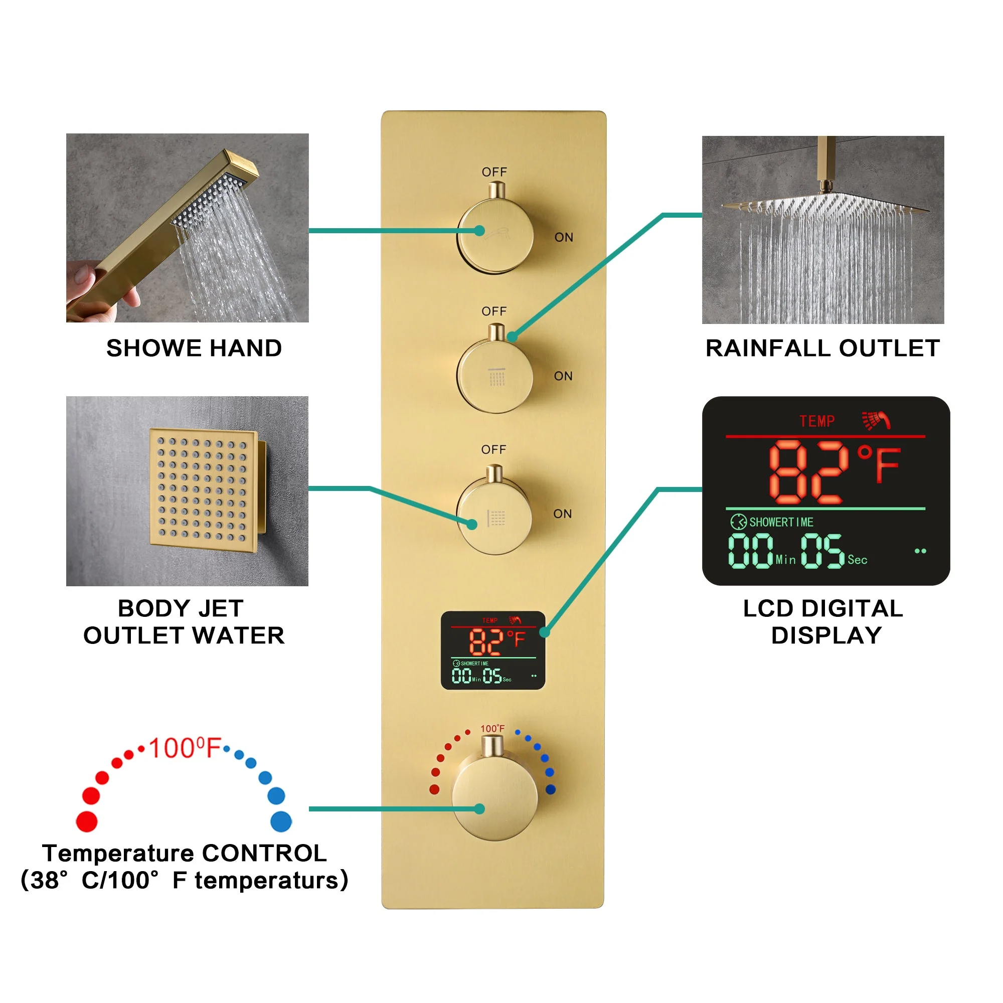 Brushed gold ceiling mount 12 inch or 16 inch rain head 3 way digital display thermostatic shower faucet with  Regular head wall mount - Image 6