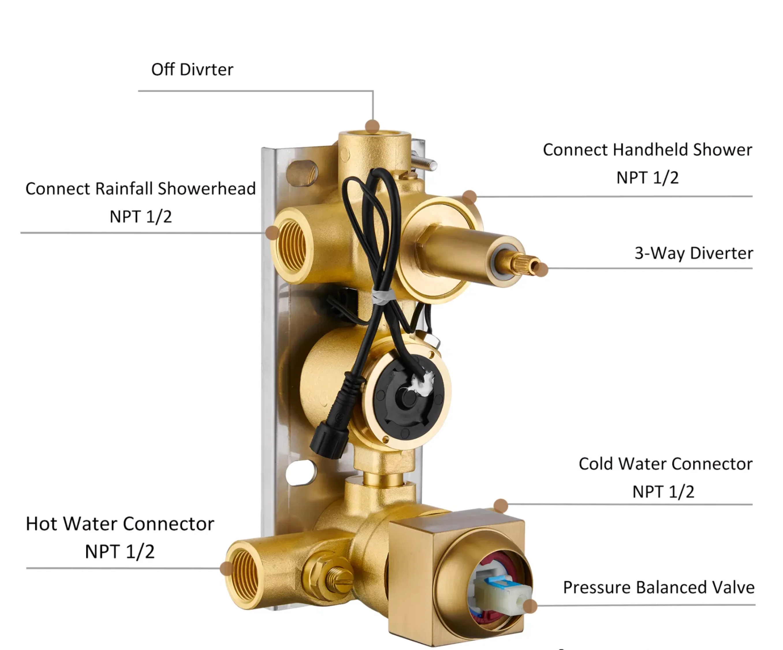 12 Inch or 16 Inch Ceiling Mounted 3-Way Brushed Nickel Digital Display Shower Faucet - Includes 6 Body Jets" - Image 3