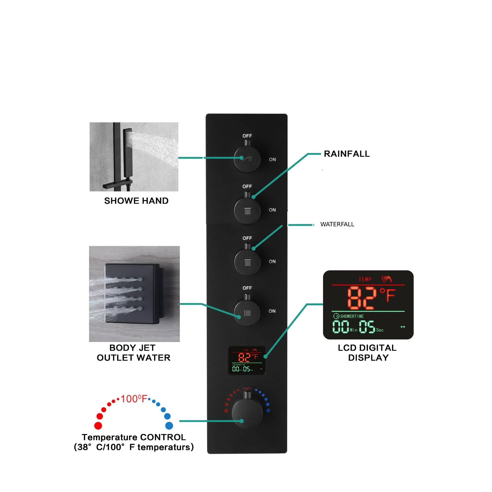 matte black 23 inch rainfall waterfall 64 LED lights Bluetooth Music shower 4 way digital display thermostatic shower system with to touch panel and 6 body jets - Image 3