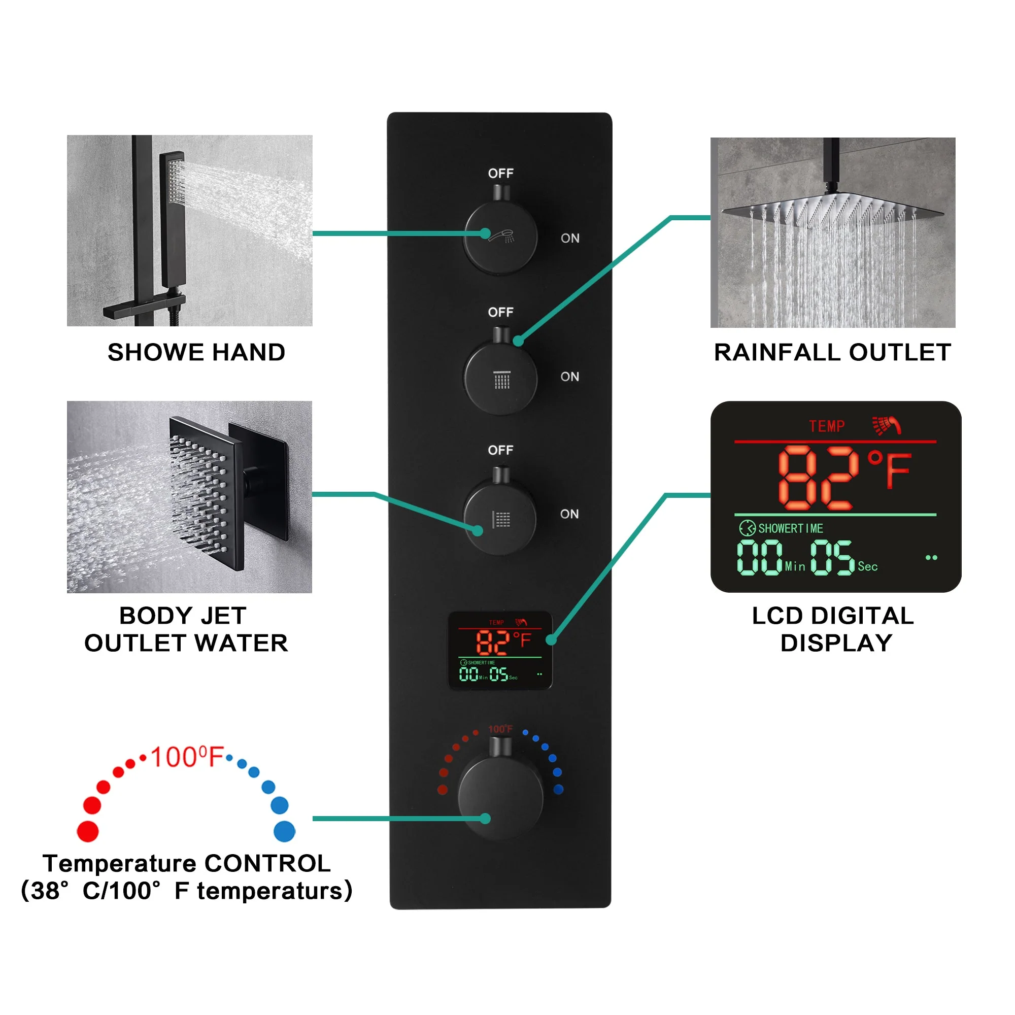 matte black ceiling mount 12 inch or 16 inch rain head 3 way digital display thermostatic shower faucet with Regular head wall mount - Image 16