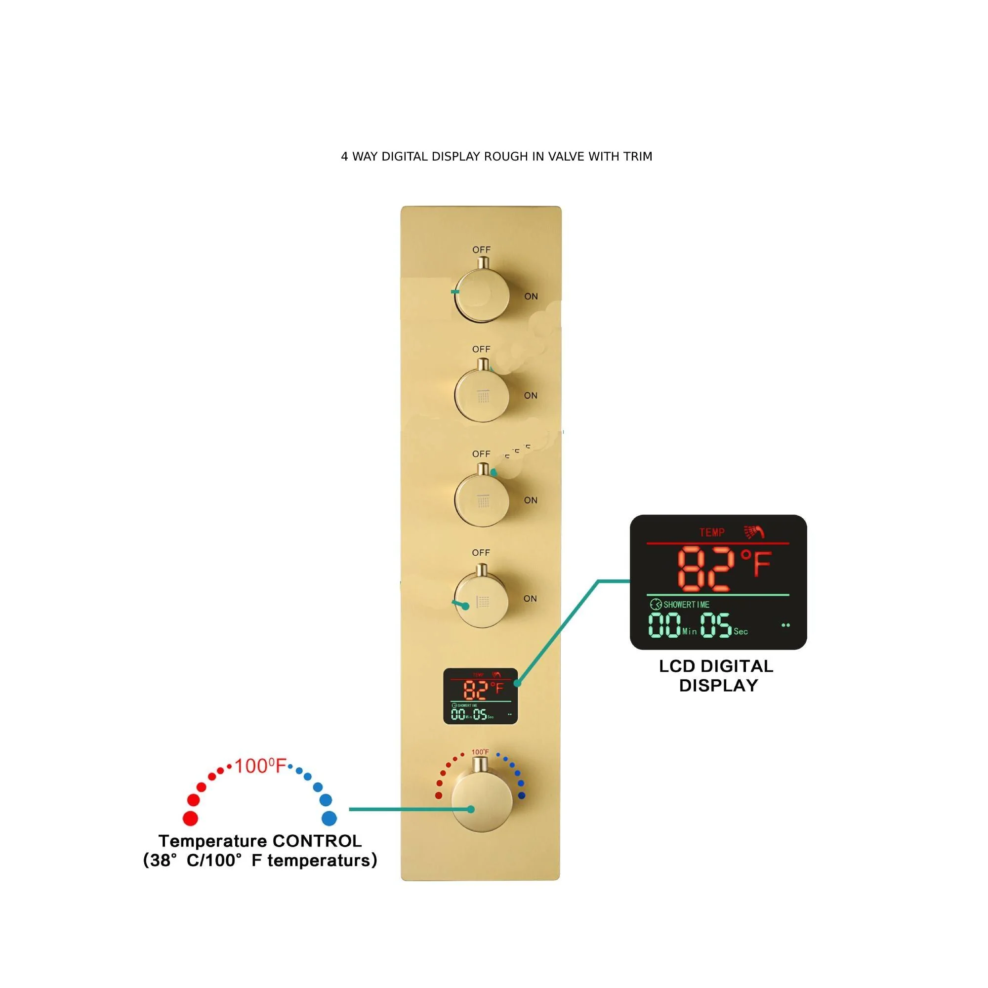 Brushed nickel Music LED Flushed in 23X 15inch shower head 4 way Digital display thermostatic valve that each function run at the same time and separately - Image 7