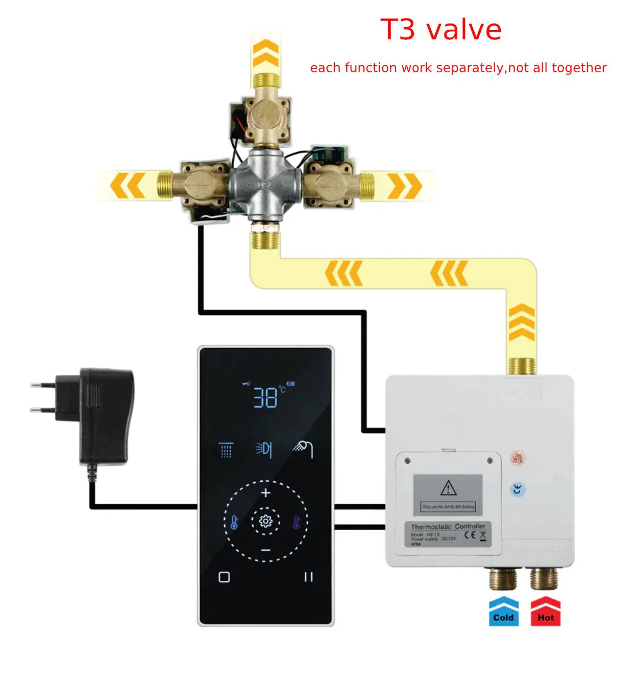 Flush Mount 32 x 8 inch Rainfall 64 LED Light Shower Head with 6-Way Digital Display Touch Panel Thermostatic Faucet and High-Pressure Dual Regular Heads - Image 19