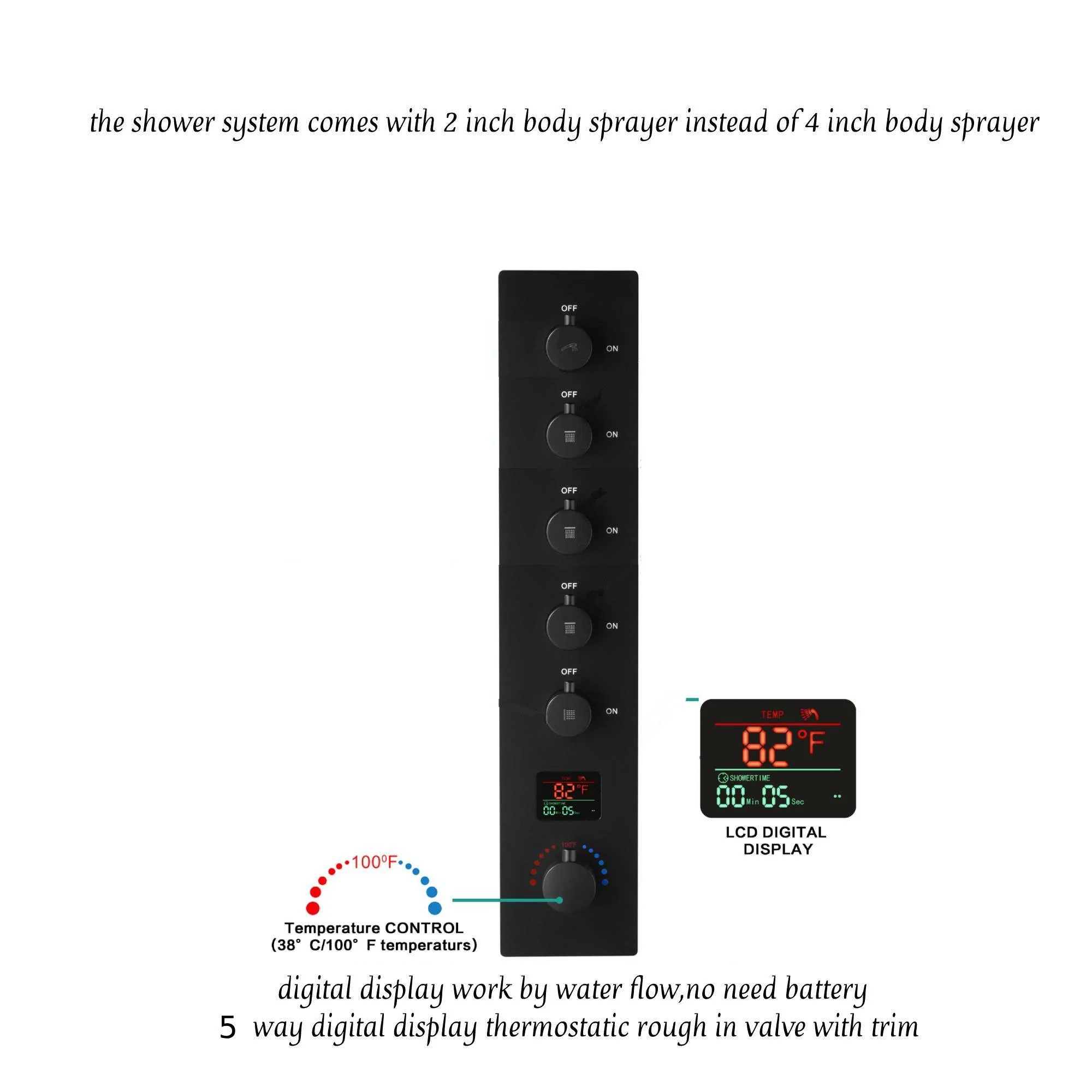 24" Flush Mount Rainfall Waterfall Shower System with LED, 5-Way Thermostatic Faucet, 6 Body Jets - Image 17