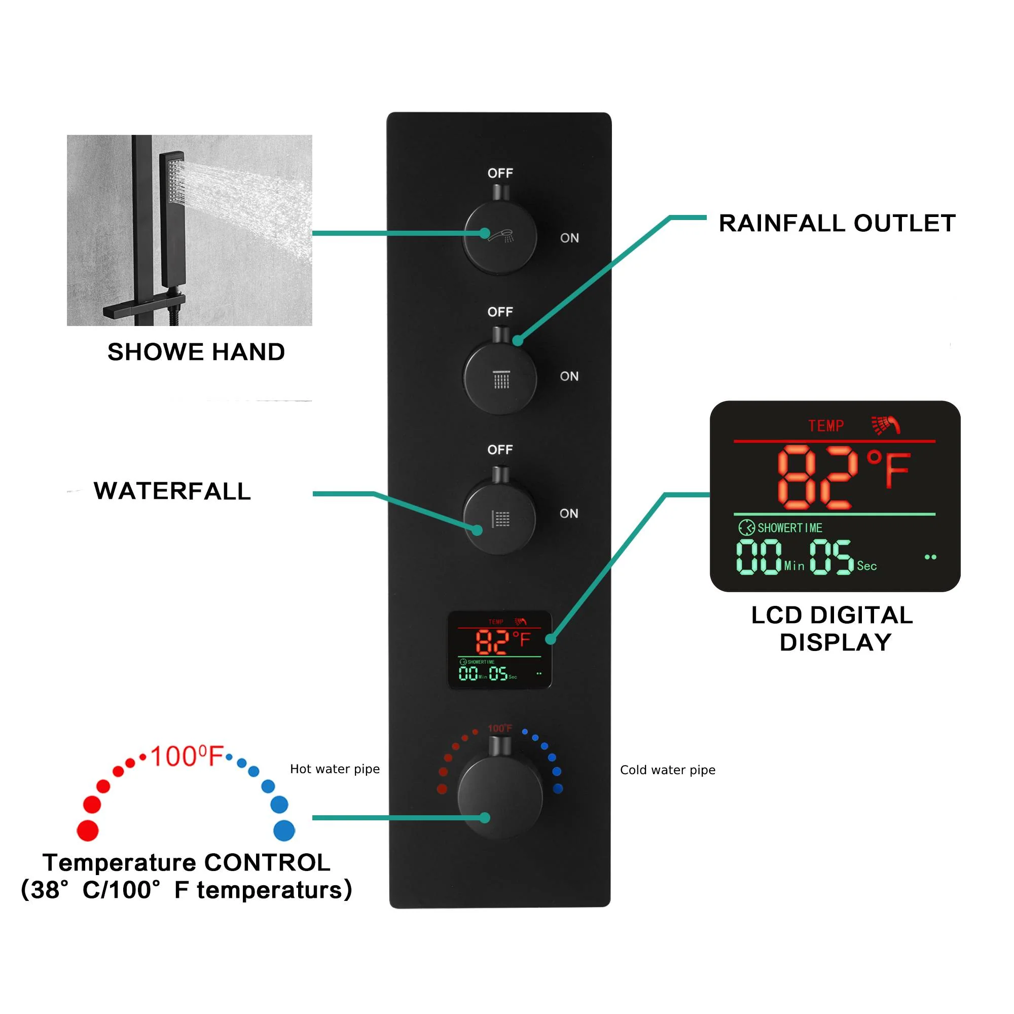 waterfall rainfall 22'' matte black 3 Way digital display Thermostatic Shower Faucet system with sliding bar - Image 4