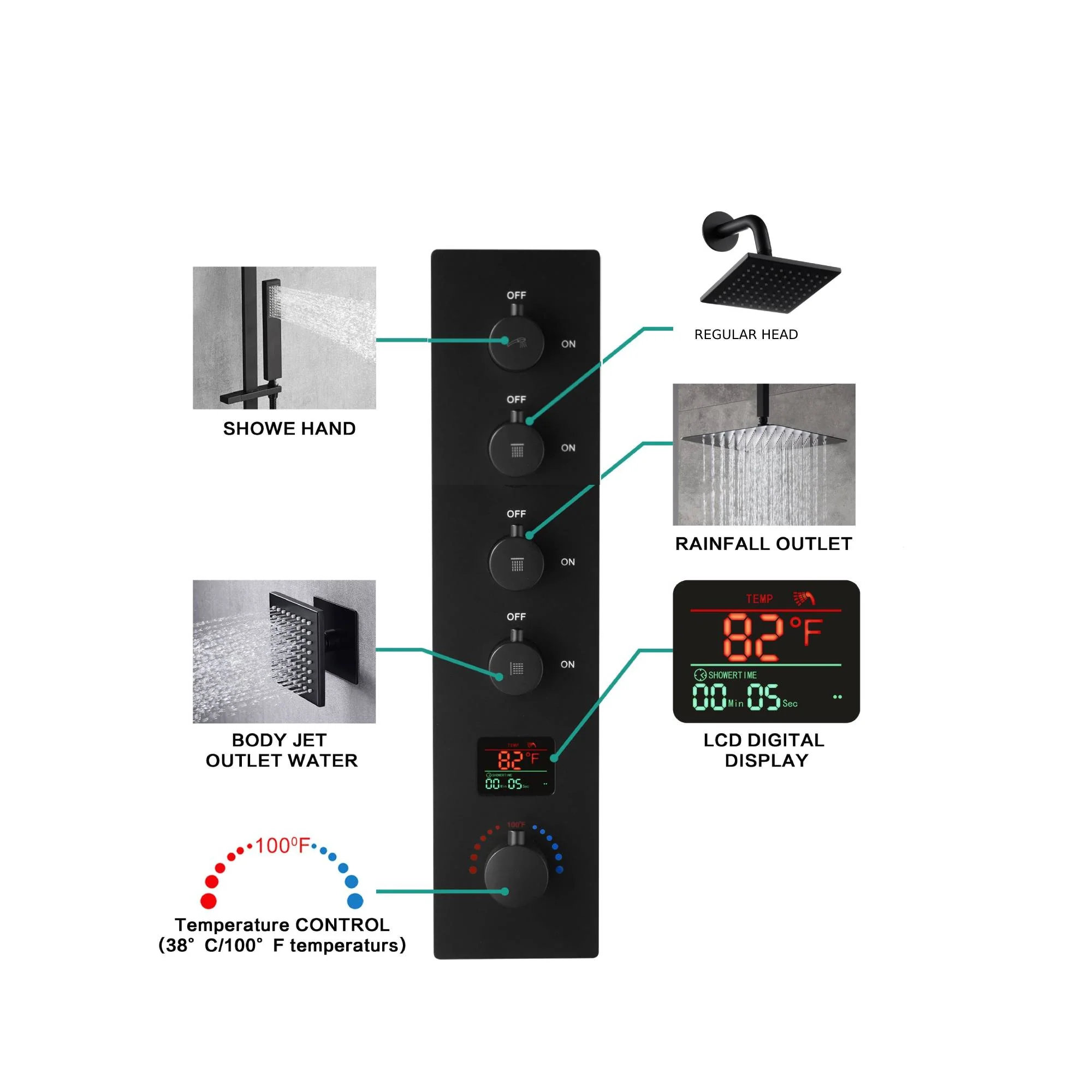 Matte Black Ceiling-Mounted 4-Way Digital Thermostatic Shower System with Dual Rainfall Heads 12'' or 16'' - Image 6