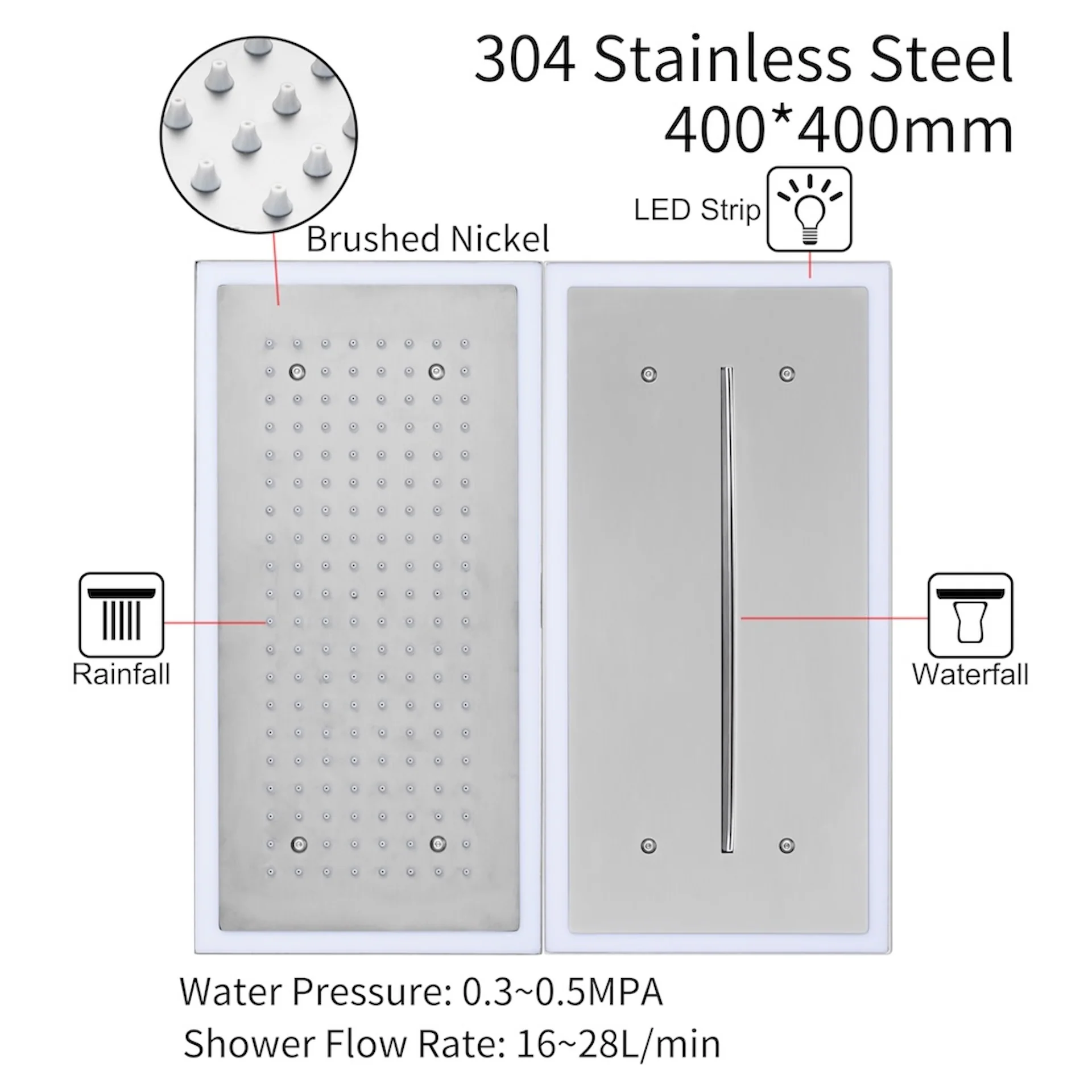 Matte black or Brushed nickel or Brushed Gold 32 x 8-Inch Rainfall Waterfall Flush Mount Shower Head with 4-Way Digital Display Thermostatic Faucet, Body Jets - Image 19