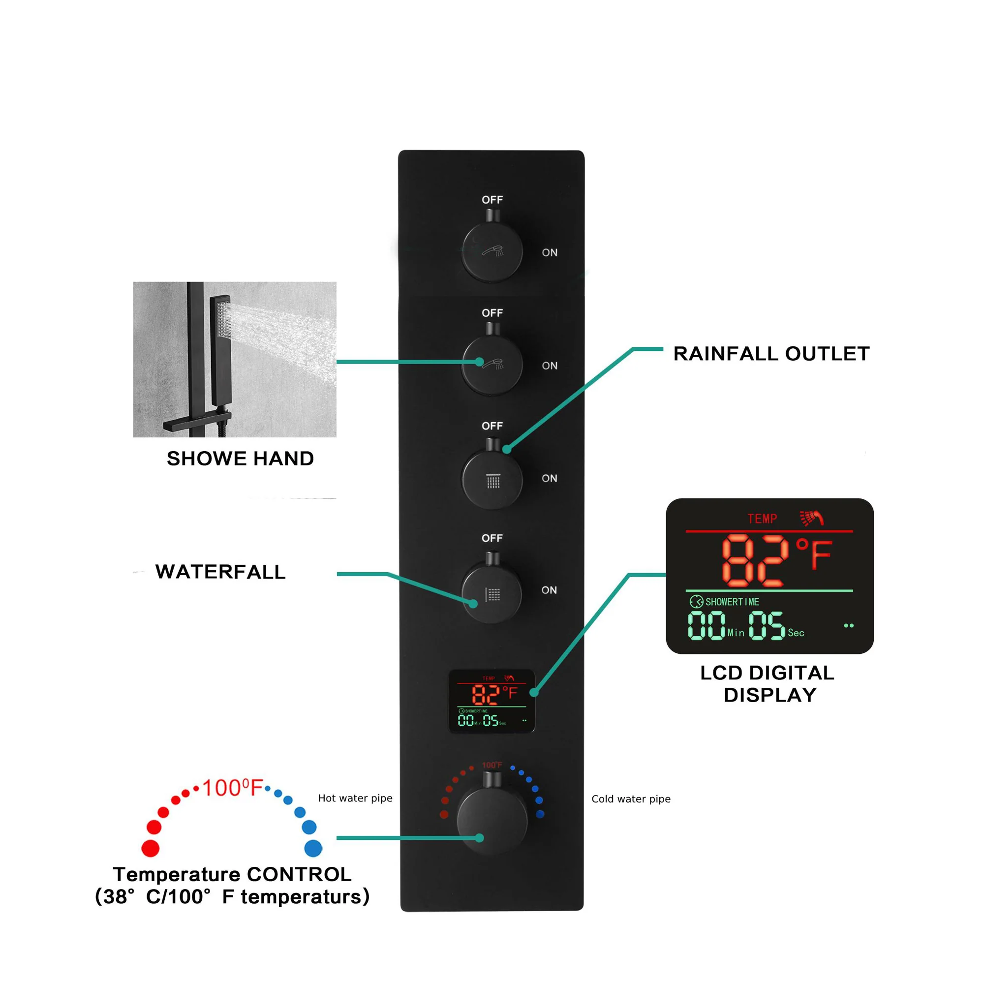 waterfall rainfall 22'' matte black 4 Way Thermostatic Shower Faucet system with sliding bar and regular head - Image 12